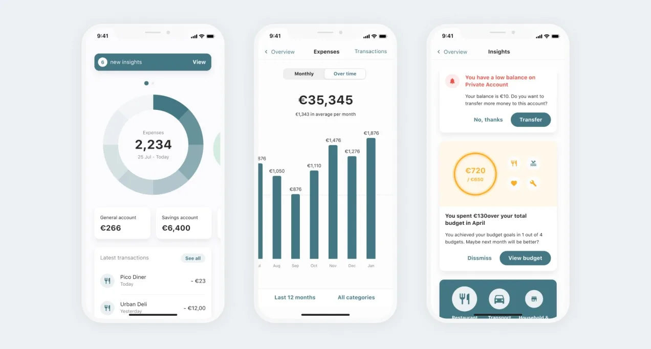 Meilleures applications mobiles pour la gestion des finances et du budget